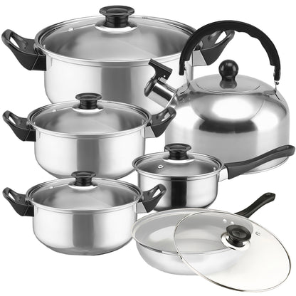 1-teiliges Kochgeschirr-Set Edelstahl Details