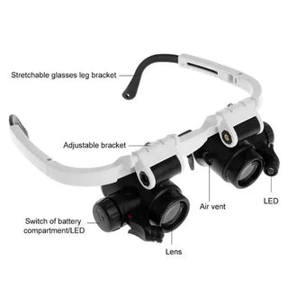 2XLED-Uhrmacherreparatur-Lupe-China-Kaufen-FUXL-Shopify-43953371 - FUXLShop