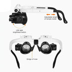 2XLED-Uhrmacherreparatur-Lupe-China-Kaufen-FUXL-Shopify-43954267 - FUXLShop