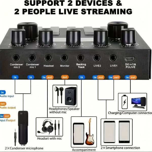 All-in-One Streaming Audio Kit mit BM800 Mikrofon, V8S Mixer & Zubehör – Metallgehäuse, USB, Geräuschunterdrückung, Soundeffekte, Dual-Device, ideal für Podcast & YouTube - FUXLShop