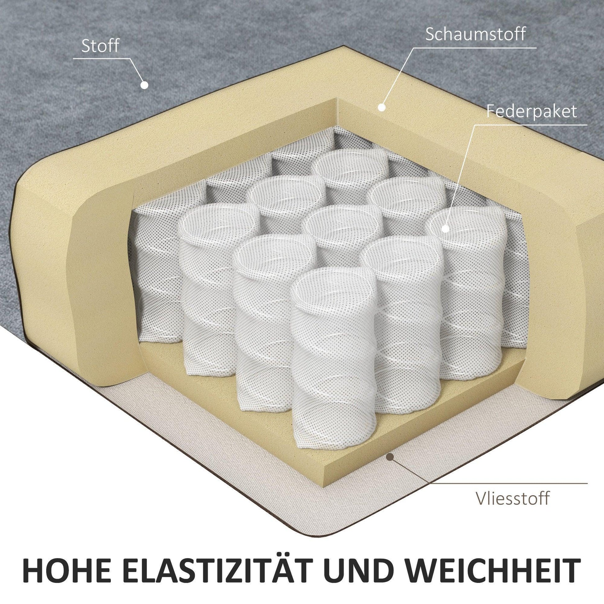 Ecksofa L-Form mit wendebarer Chaiselongue – Federkern & Schaumstoff, Leinenoptik Grau - FUXLShop