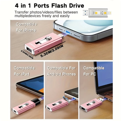256GB USB Stick für iPhone, iPad, Android & PC – Speicher für Fotos, Videos & Dateien – Plug & Play, Backup, tragbar & stylisch