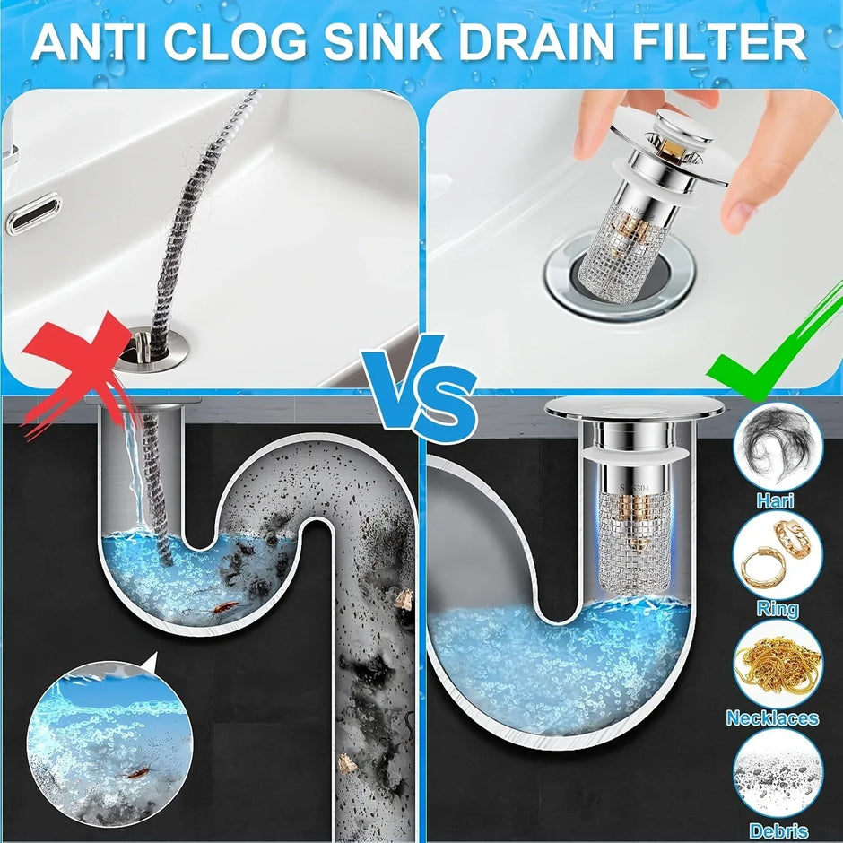 Abflusssieb Edelstahl - Waschbecken Stöpsel mit Haarfänger (2,2-3,3 cm) - FUXLShop