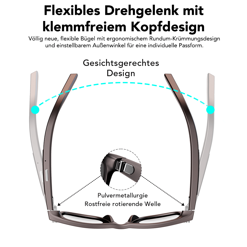 2025 Smart AI Brille mit Echtzeit Übersetzung, 2K Aufnahme, FPV Video und Wireless Calling