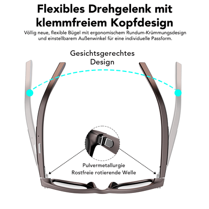2025 Smart AI Brille mit Echtzeit Übersetzung, 2K Aufnahme, FPV Video und Wireless Calling