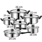 Edelstahl Topfset 12-teilig mit Glasdeckeln - Kochtopfset für alle Herdarten inkl. Induktion - Spülmaschinenfest - FUXLShop