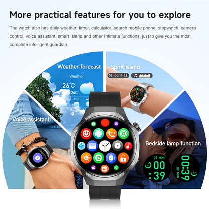 GPS Smartwatch Herren 1.53" HD Display 100+ Sportmodi NFC Bluetooth