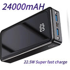 Powerbank 24000mAh – USB-C Schnellladung, LED-Anzeige, USB-A & Micro-USB, universell