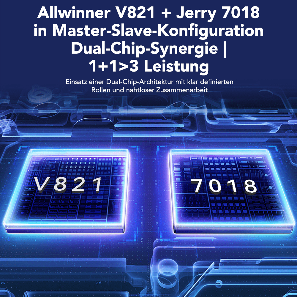 2025 Smart AI Brille mit Echtzeit Übersetzung, 2K Aufnahme, FPV Video und Wireless Calling