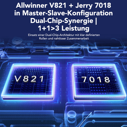 2025 Smart AI Brille mit Echtzeit Übersetzung, 2K Aufnahme, FPV Video und Wireless Calling