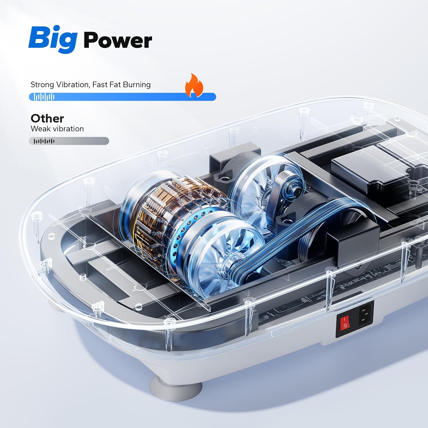 Frauen Vibrationsplatte – kompakte weiße Fitnessplattform mit LED-Display, Fernbedienung und rutschfestem Silikonpad für leises Ganzkörpertraining, Muskelstraffung und Core-Stärkung zuhause.
