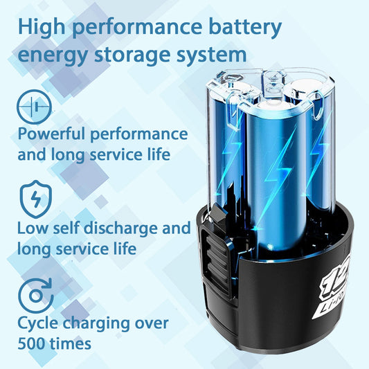 Mini Akku-Bohrmaschine 12V – Leichtes Schrauberset mit 2x 1500mAh Lithium-Akku, 50N.m Drehmoment, 23 Zubehörteilen, kabellos & ideal für DIY