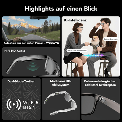 2025 Smart AI Brille mit Echtzeit Übersetzung, 2K Aufnahme, FPV Video und Wireless Calling