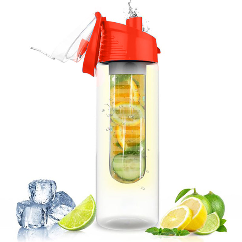 RETOO Infuser Bottle – 700 ml BPA-freie Trinkflasche mit Fruchteinsatz, Tritan, auslaufsicher, ideal für Arbeit, Schule, Reisen & Sport