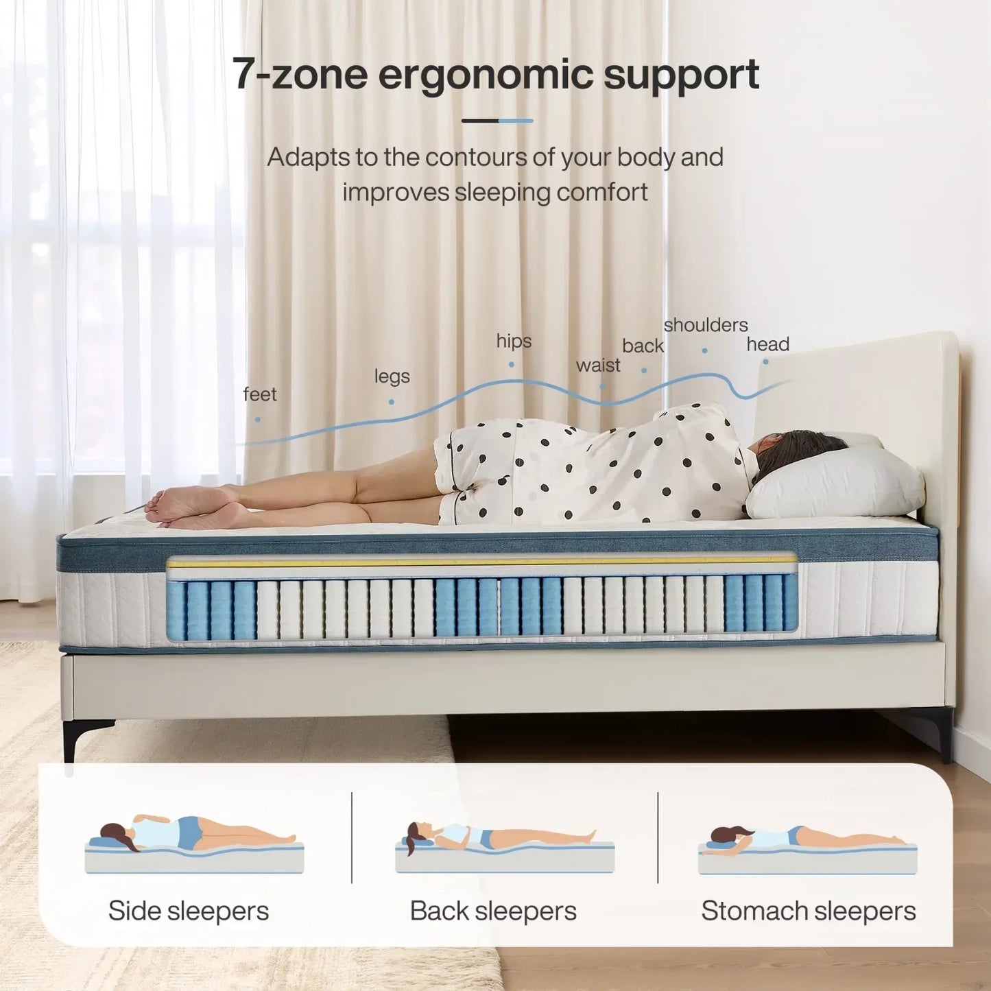 7-Zonen Taschenfederkern-Matratze mit Memory Foam H3 160x200x22cm - FUXLShop
