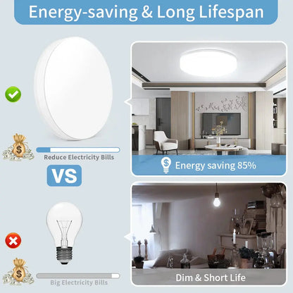 IRALAN Modern LED Ceiling Light Round 48W/36W/24W/18W For Kitchen, Bathroom, Bedroom - FUXL-Shopify
