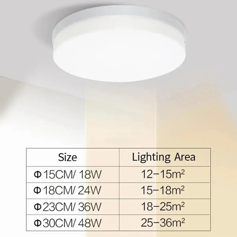 IRALAN-Modern-LED-Ceiling-Light-Round-48W-36W-24W-18W-For-Kitchen_-Bathroom_-Bedroom-FUXL-Shopify-44180290 - FUXLShop