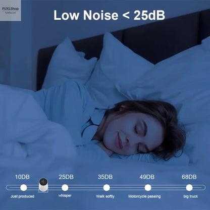 Magcubic HY300 Pro Wifi6 Projector with Android 11, Native Resolution of 1280X720P, Supports 4K, Wireless 5.0, And Is a Portable Home Cinema Projector. - FUXL-Shopify 