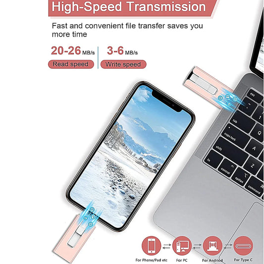 USB 3.0-Flash-Laufwerk 512G 256G 2T 1 TB für iPhone mit 4in1 für iPhone-Schnittstelle Mirco TYP Pendrive für iPhone7/8/9/11/12/13 Ipad - FUXL-Shopify 