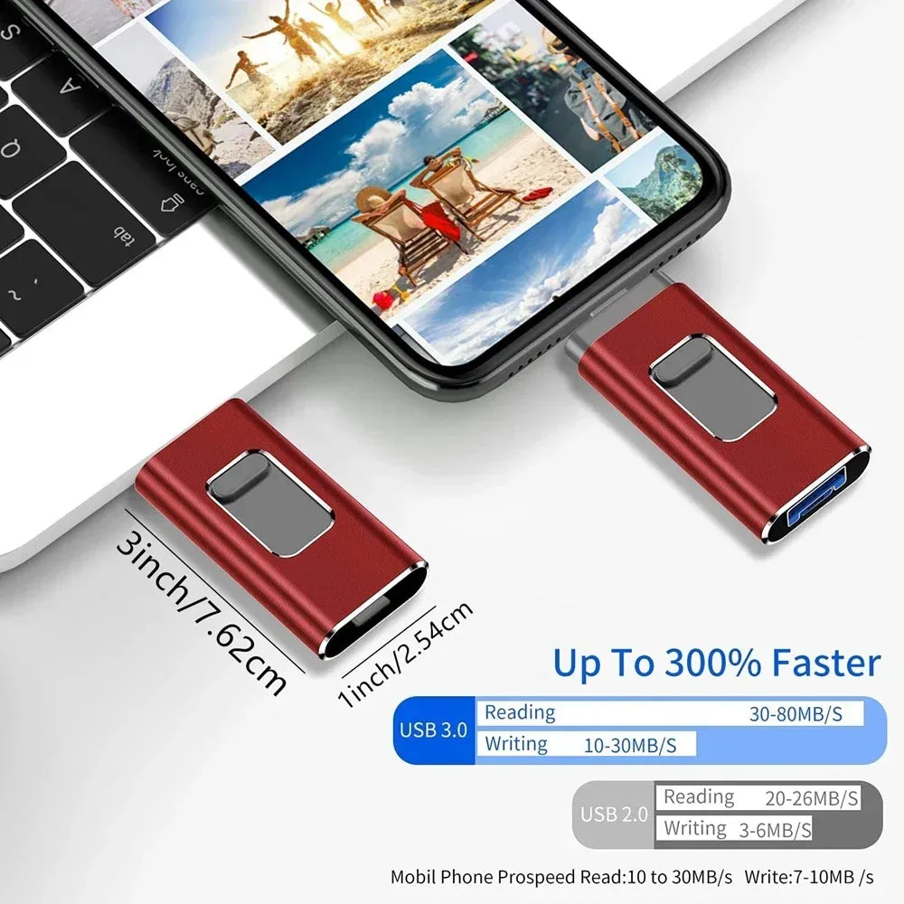 USB-Stick 2TB 1TB 512GB 256GB – High Speed für iPhone, Android & PC - FUXLShop