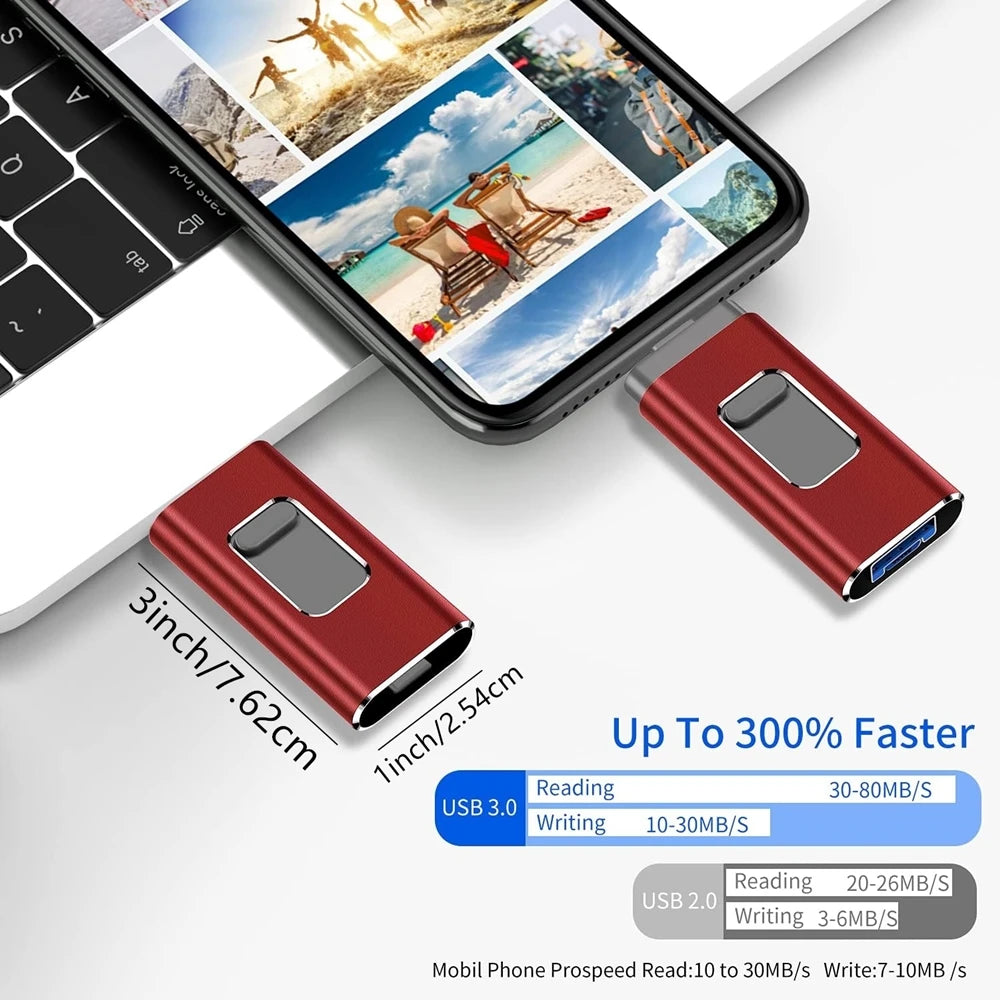 USB-Stick 2T 1T High Speed 512G 256G Sticks Externe Speicher Pen Drive Für Telefon iPhone Android PC Kopieren Foto Videos Dateien