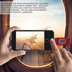 USB-Stick 2TB 1TB 512GB 256GB – High Speed für iPhone, Android & PC - FUXLShop