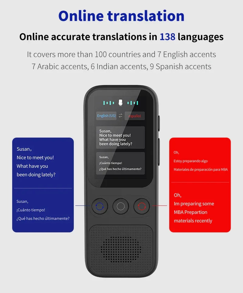 Sprachübersetzer S80 – 138 Sprachen, WiFi & Offline, Fotoübersetzung, Touchscreen