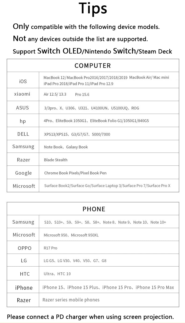 3-in-1 USB-C Hub HDMI 4K 30Hz PD 100W Schnellladung USB 3.0 Dockingstation MacBook Laptop