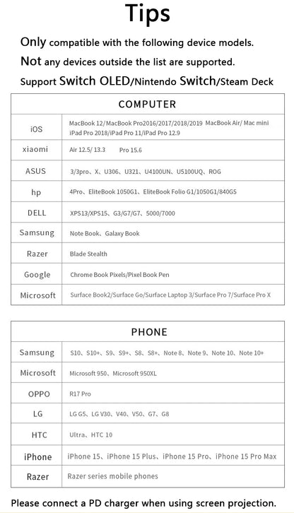 3-in-1 USB-C Hub HDMI 4K 30Hz PD 100W Schnellladung USB 3.0 Dockingstation MacBook Laptop