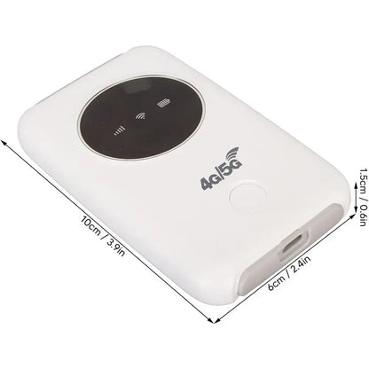 Pocket WiFi Router 4G/5G – Europäische & Asiatische Version, USB-betrieben, kompaktes Design

