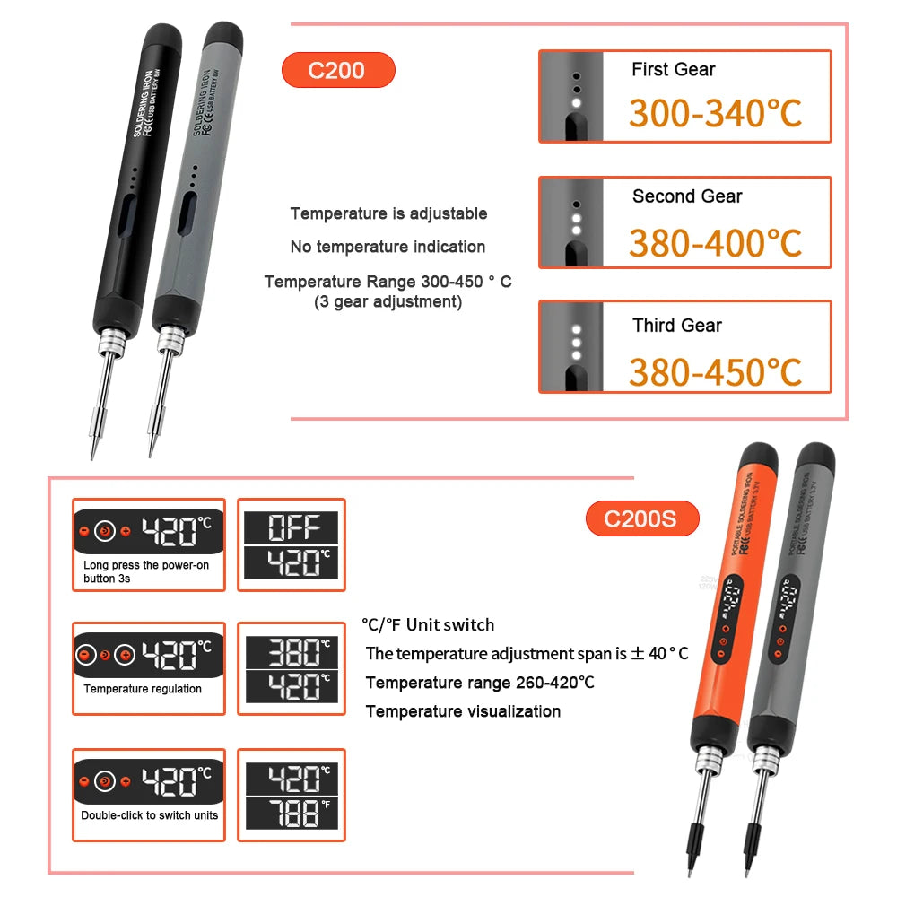 USB-Lötkolben Mini-Lötkolben-Set, tragbar, für den Haushalt, Typ-C-Schnittstelle, 800 mAh Akku, einstellbare Temperatur - FUXL-Shopify 