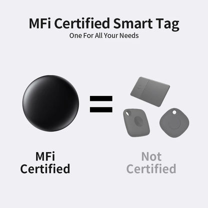 4/3/2/1 Pack Anti-Lose Tracker für Apple Airtag Ersatz über Find My Bluetooth GPS Tracker für Gepäck IOS MFi Key Finder - FUXL-Shopify 