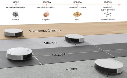 Lefant N1 Roboter Staubsauger – 4500PA Saugkraft, HEPA-Filter, 165 Min Laufzeit, App-Steuerung, Gyro-Navigation - FUXL-Shopify 