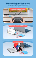 3-in-1 USB-C Hub HDMI 4K 30Hz PD 100W Schnellladung USB 3.0 Dockingstation MacBook Laptop - FUXLShop