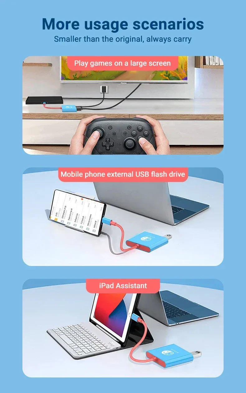 3-in-1 USB-C Hub HDMI 4K 30Hz PD 100W Schnellladung USB 3.0 Dockingstation MacBook Laptop - FUXLShop
