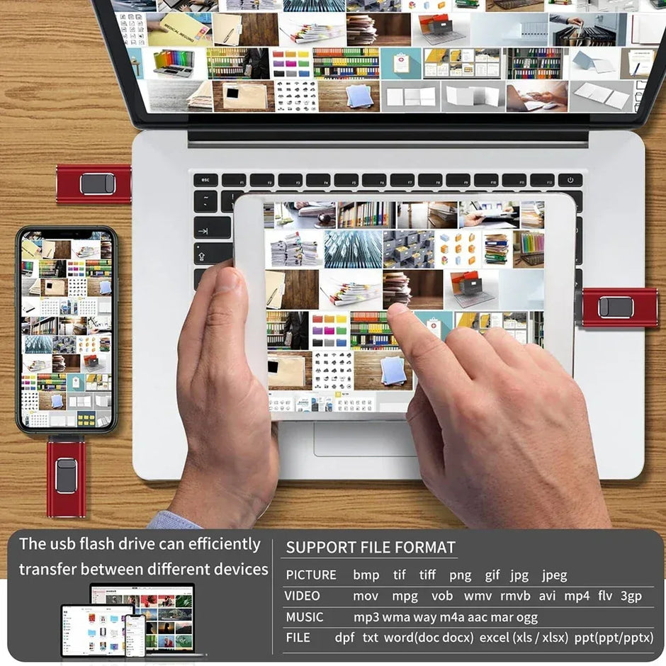 USB-Stick 2TB 1TB 512GB 256GB – High Speed für iPhone, Android & PC - FUXLShop