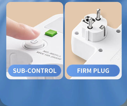 EU-Stecker, Steckdose, 5 Steckdosen, Steckdose, kein Verlängerungskabel, mit oder ohne ihn, USB-Typ-C-Anschlüsse, zwei Spezifikationen - FUXL-Shopify 