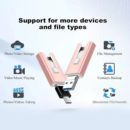 4-in-1 USB-Stick für iPhone, iPad, Android & PC – USB 3.0, 256 GB bis 2 TB