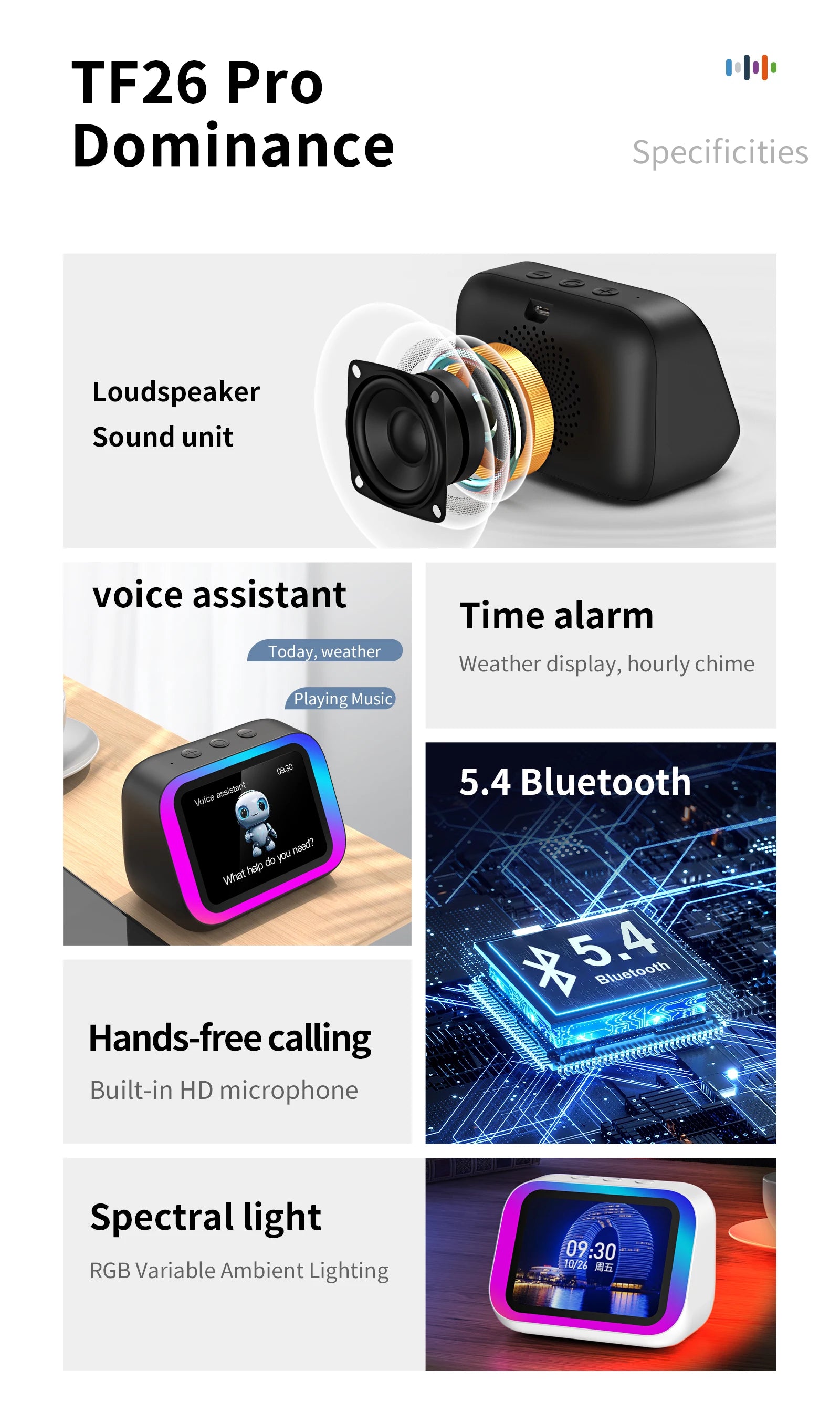 AI Smart Bluetooth 5.4 Lautsprecher mit HD‑Touchscreen und Sprachassistent