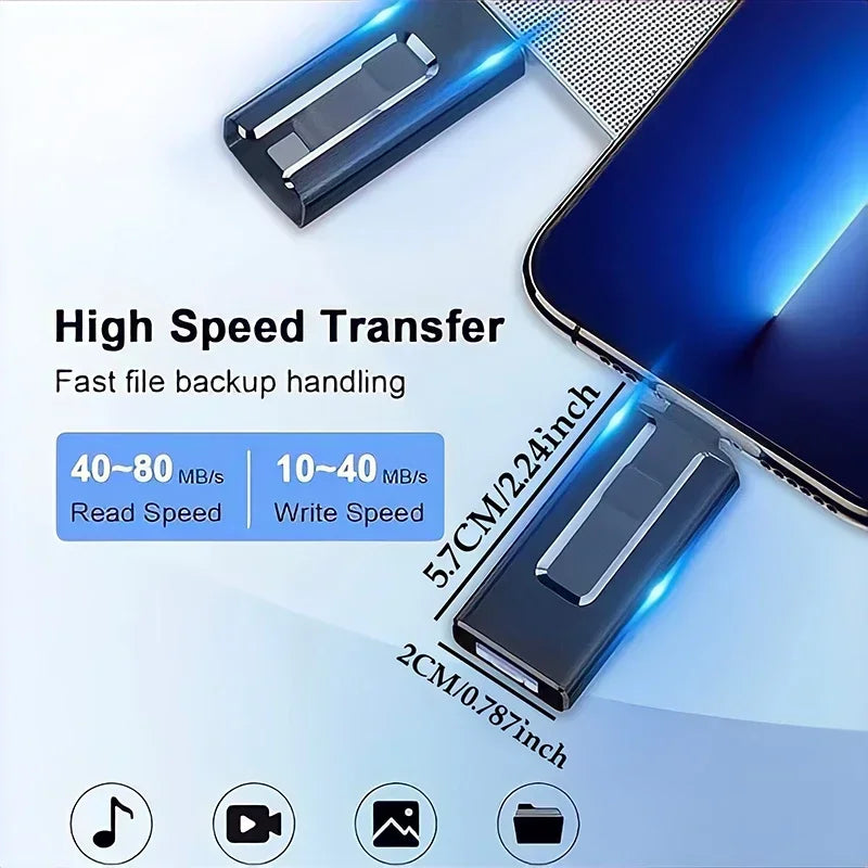 4-in-1 OTG USB 3.0 Flash Drive für iPhone & Android – Speicherstick MicroUSB / Type-C / Lightning