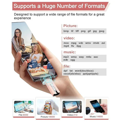 4-in-1 USB-Stick für iPhone, iPad, Android & PC – USB 3.0, 256 GB bis 2 TB