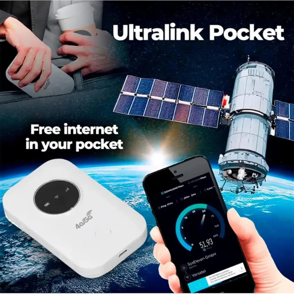 Pocket WiFi Router 4G/5G – Europäische & Asiatische Version | USB-betrieben