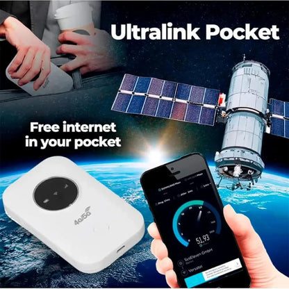 Pocket WiFi Router 4G/5G – Europäische & Asiatische Version | USB-betrieben