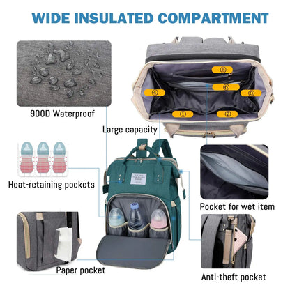 3-in-1-Wickeltasche-Rucksack, faltbares Babybett, wasserdichte Reisetasche mit USB-Aufladung, Wickeltasche-Rucksack mit Wickelbett, 3 Arten - FUXL-Shopify 