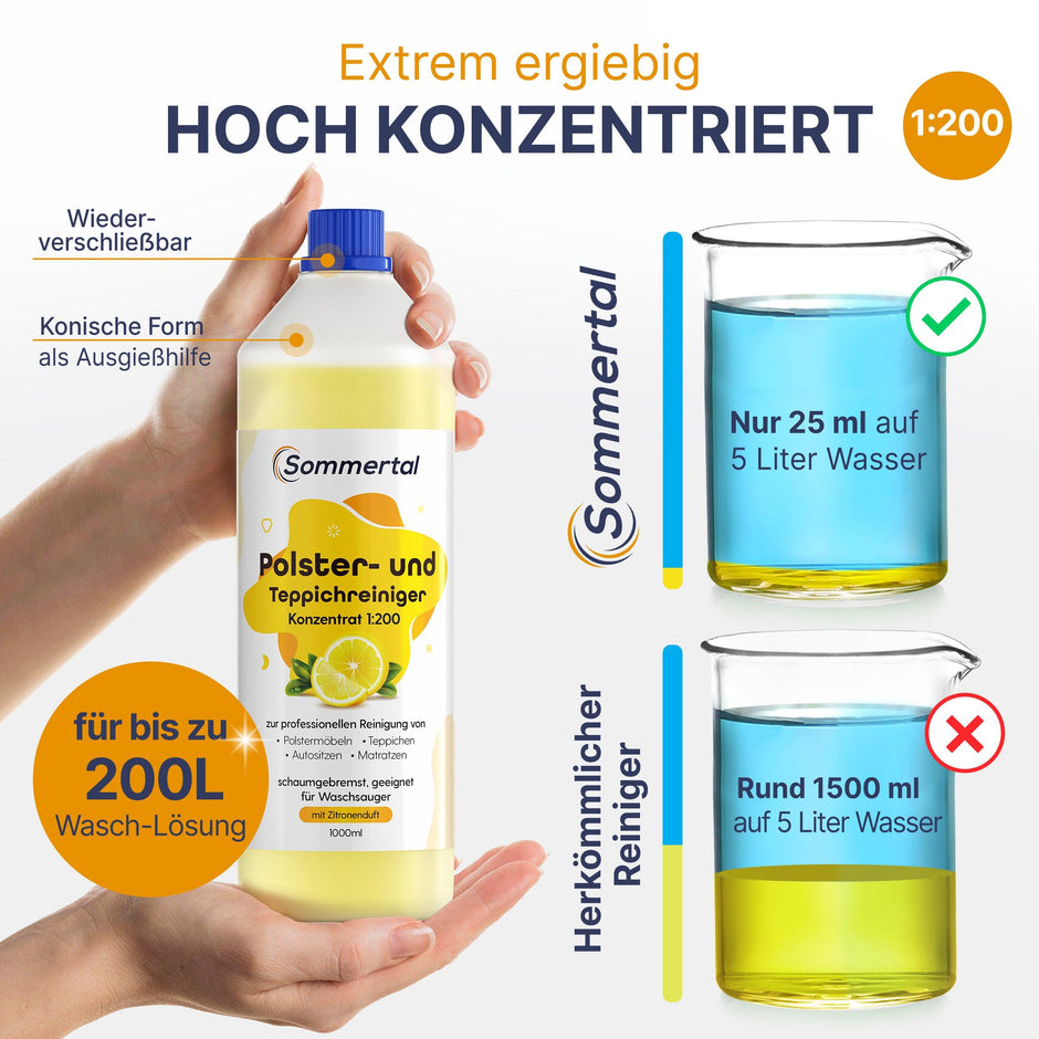Polster- & Teppichreiniger Konzentrat 1L – 40+ Anwendungen für Sofa, Auto & Matratze