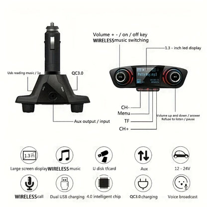 Auto FM Transmitter Bluetooth mit USB Ladegerät - Freisprecheinrichtung & MP3 Player für KFZ - FUXLShop