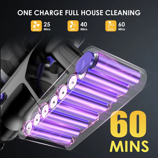 VORTISYS Cordless Vacuum Cleaner 500W – Anti-Tangle, 60 Min, Ultra-Quiet, Pet Hair
