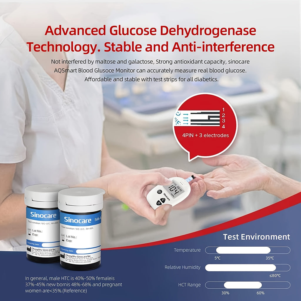 Sinocare Safe-Accu Blutzuckermessgerät – 200 Speicherwerte, mg/dL, für Diabetiker
