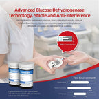 Sinocare Safe-Accu Blutzuckermessgerät – 200 Speicherwerte, mg/dL, für Diabetiker