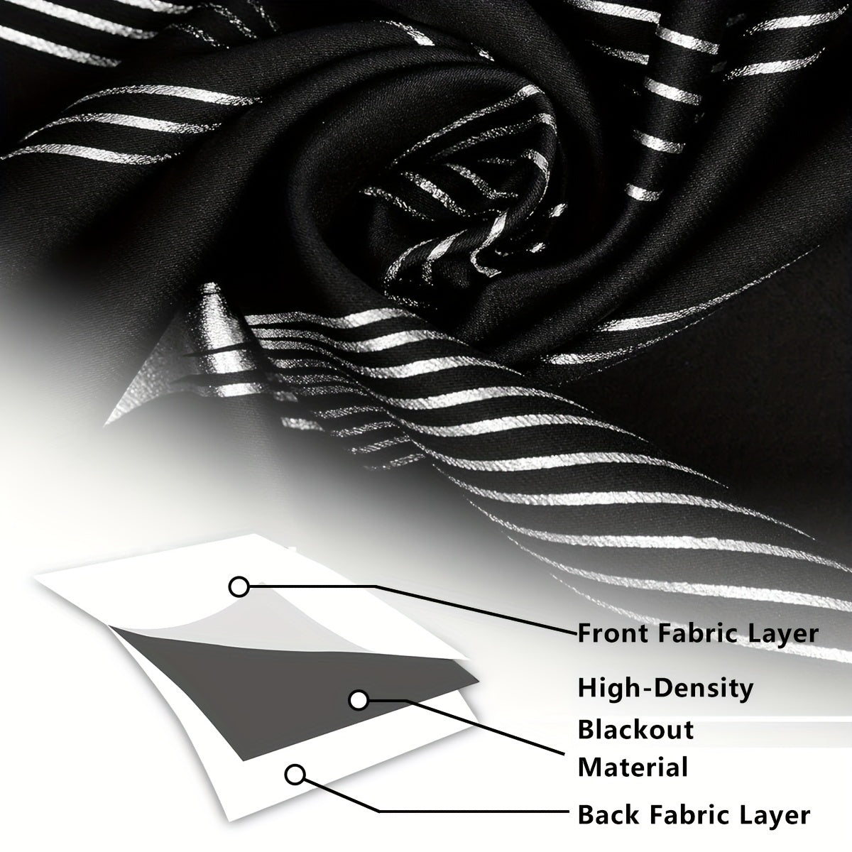 Verdunkelungsvorhänge Schwarz-Weiß Wellenmuster 2er Set - Ösenvorhänge